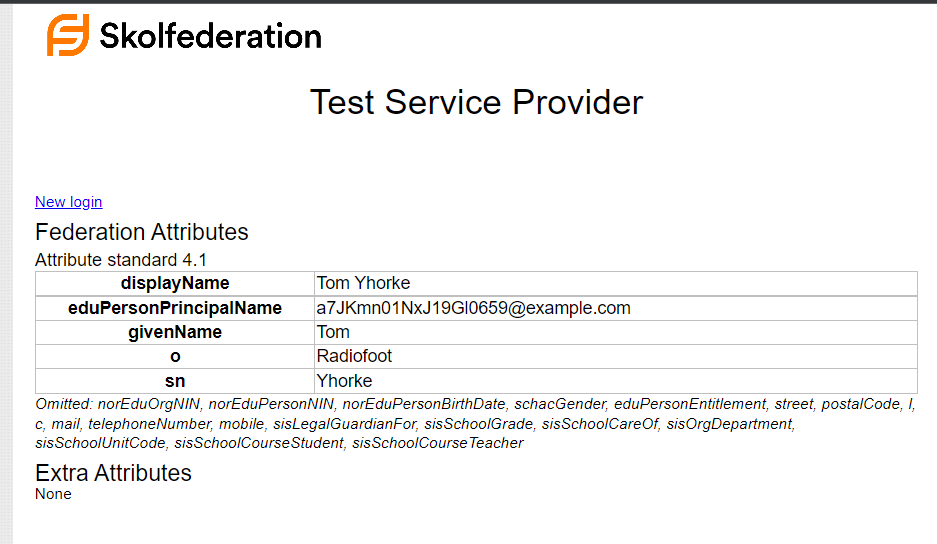 Skolfederation Trial Test , overview of consumed attributes